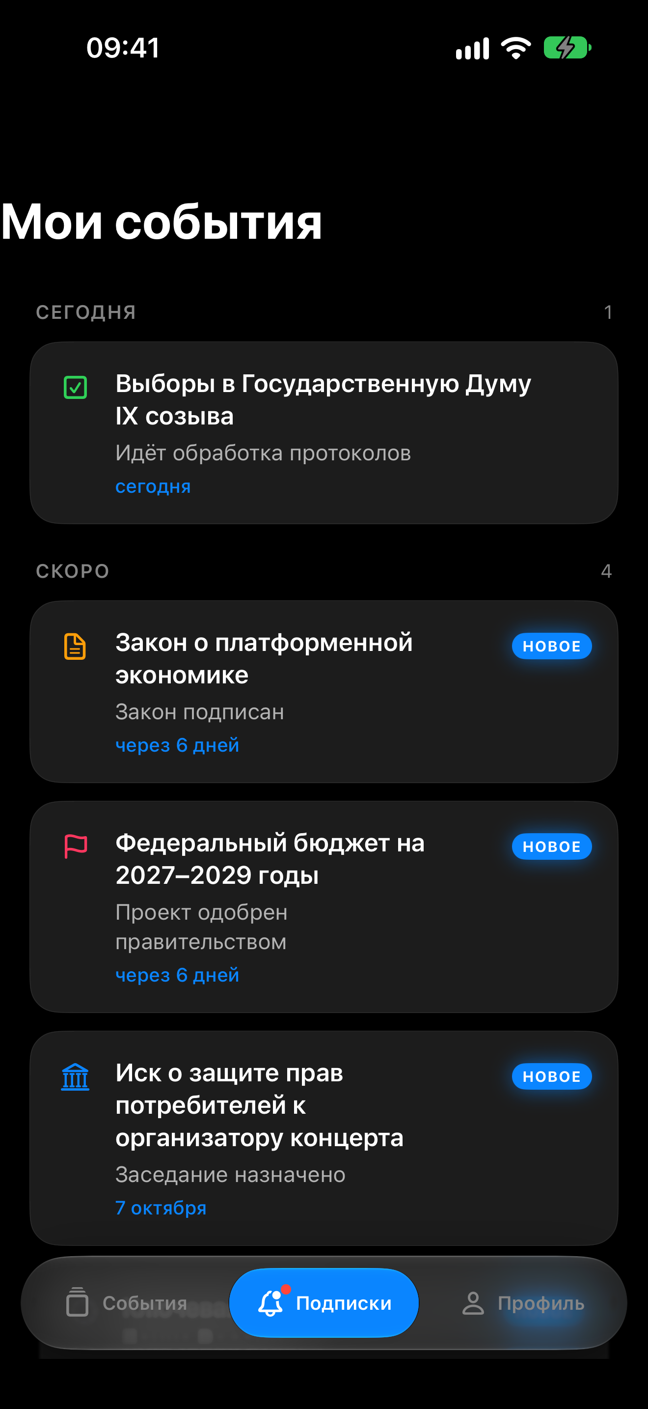 Подписки